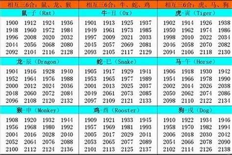 1985 年 生肖|1985出生属什么生肖查询，1985多大年龄，1985今年几岁